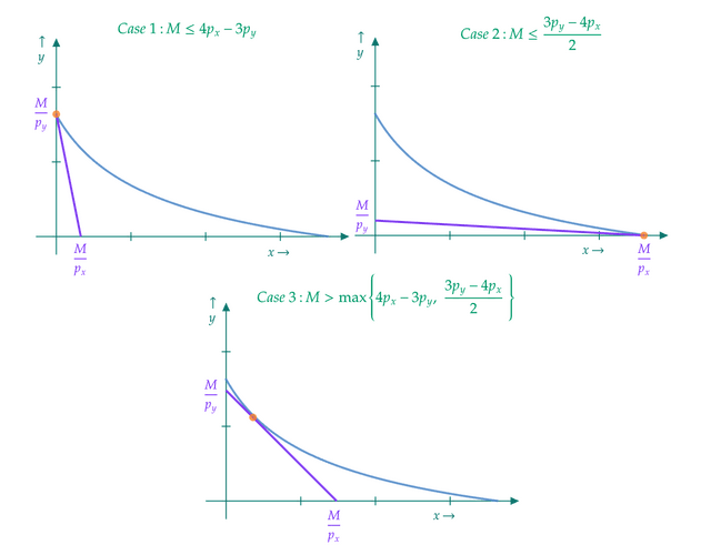 diagram-20260712
