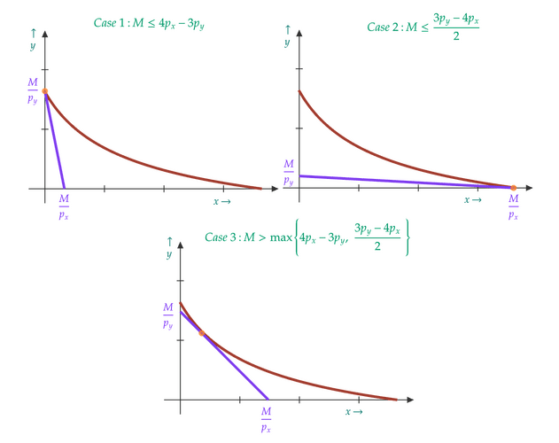 diagram-20260713